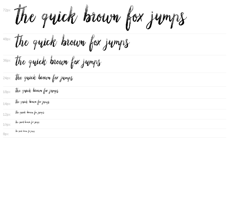 Little Candy Shop Waterfall