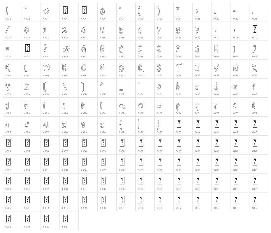 Little Clusters Outline Demo Character Map