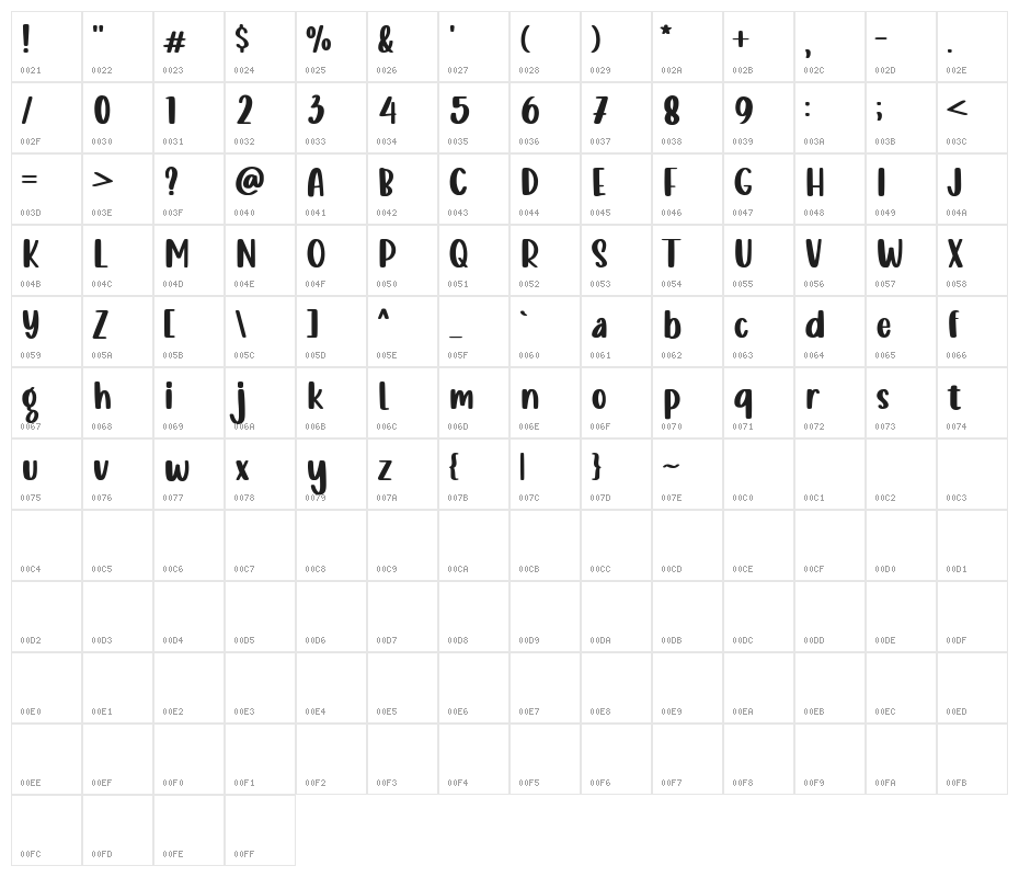 Little Comet Demo Version Character Map