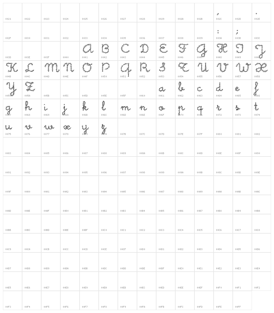 Little Daisy Character Map