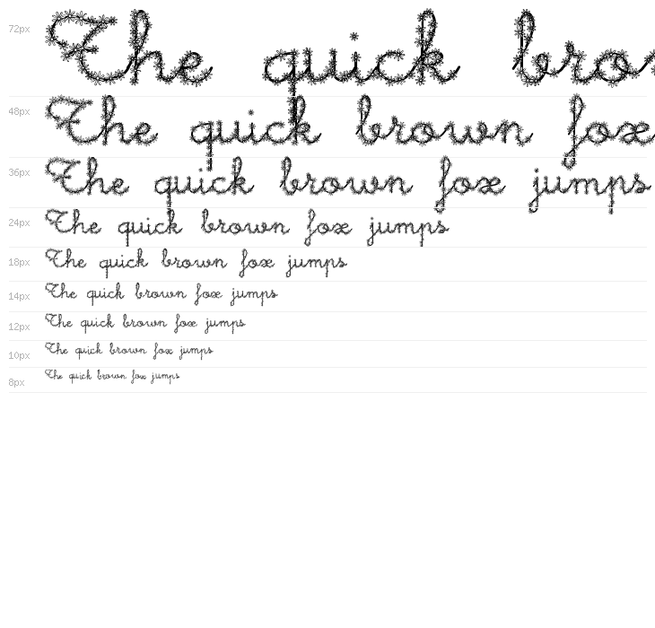 Little Daisy Waterfall