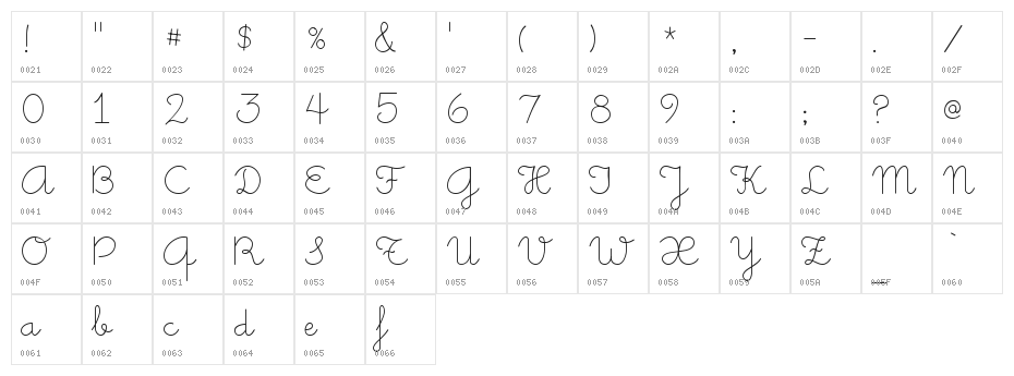 Little Days Character Map