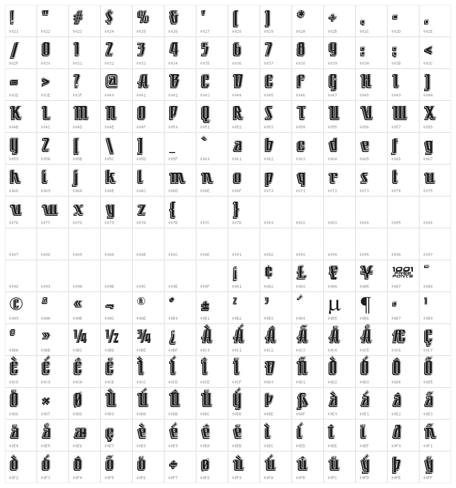 Little Deuce Coupe NF Character Map