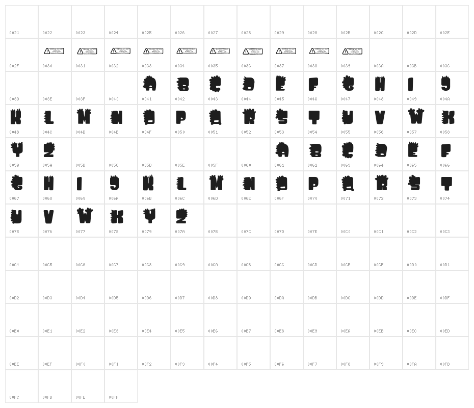Little Dino PERSONAL USE ONLY! Character Map
