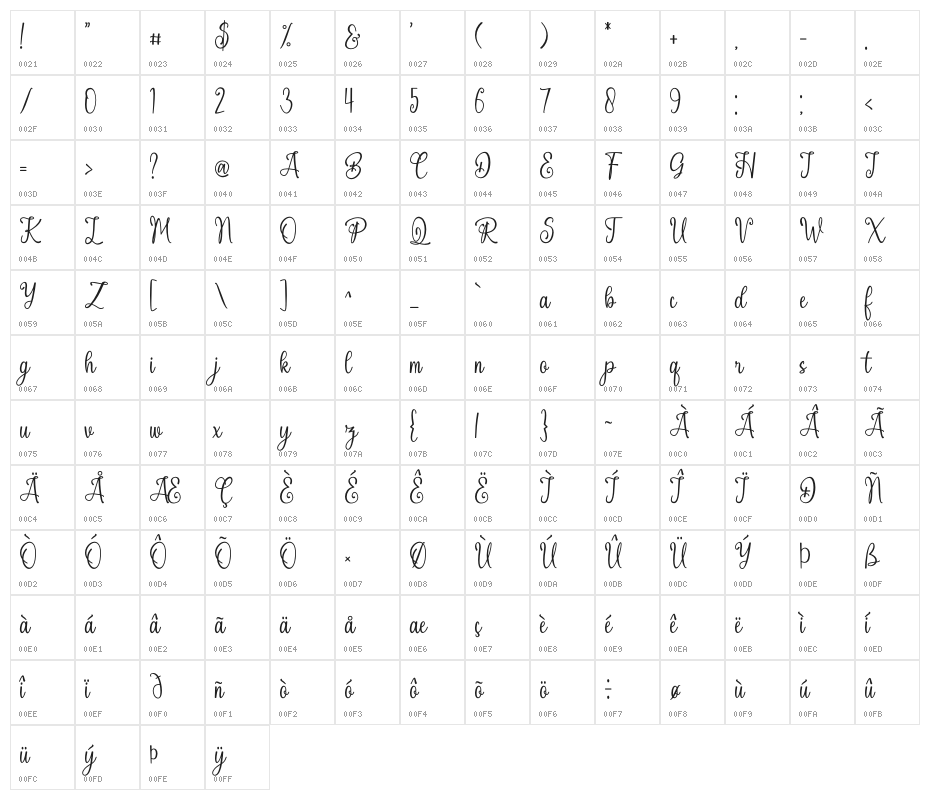 Little Donjuan Character Map