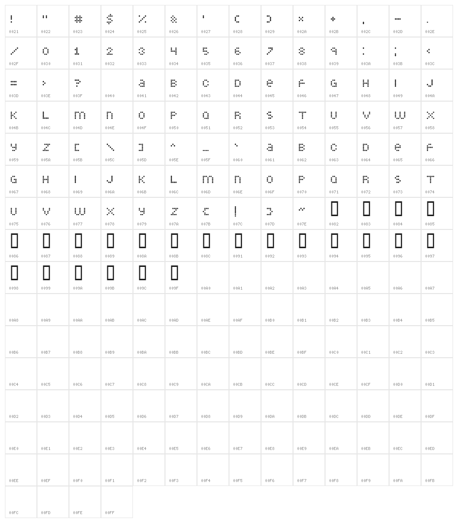 Little Dotties Character Map