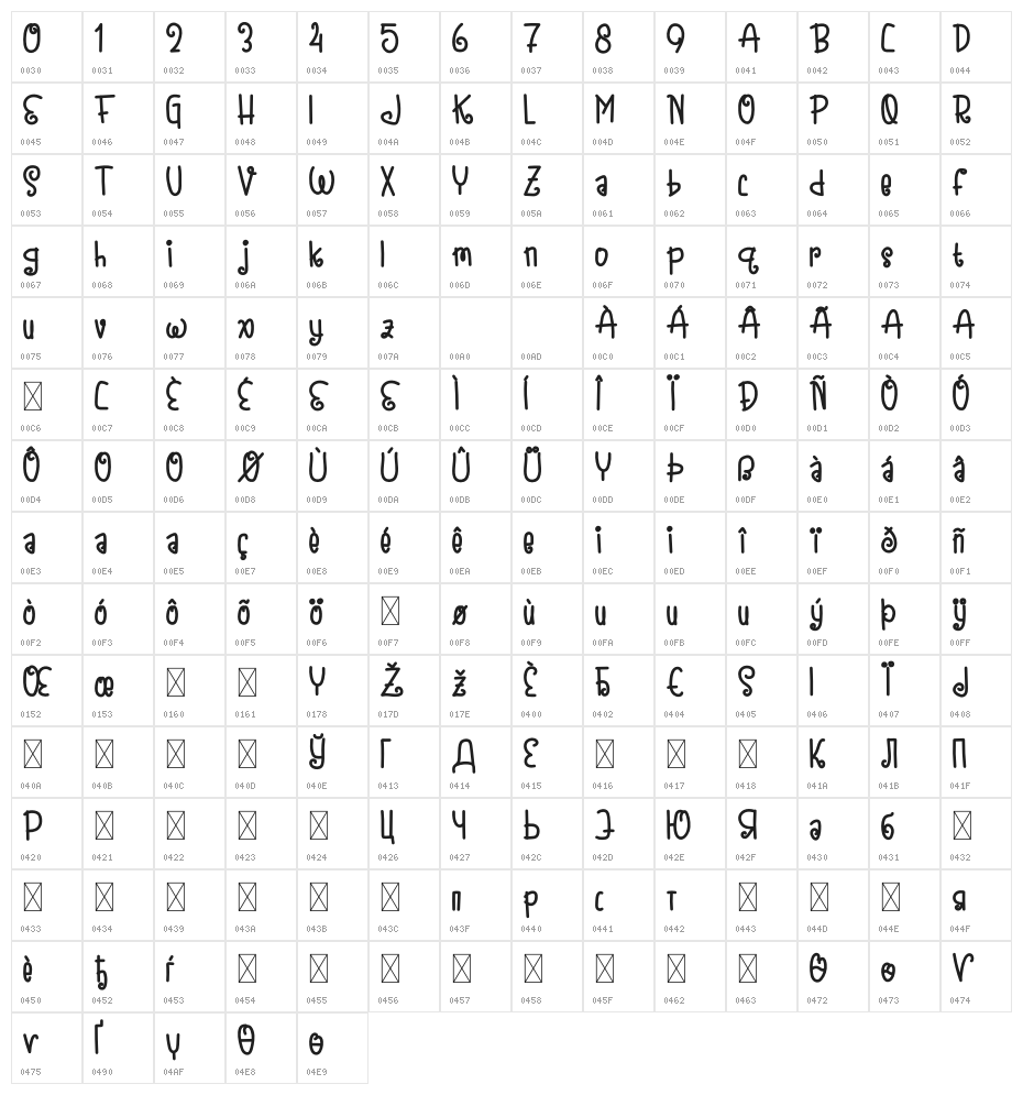 Little Dreams Demo Bold Character Map