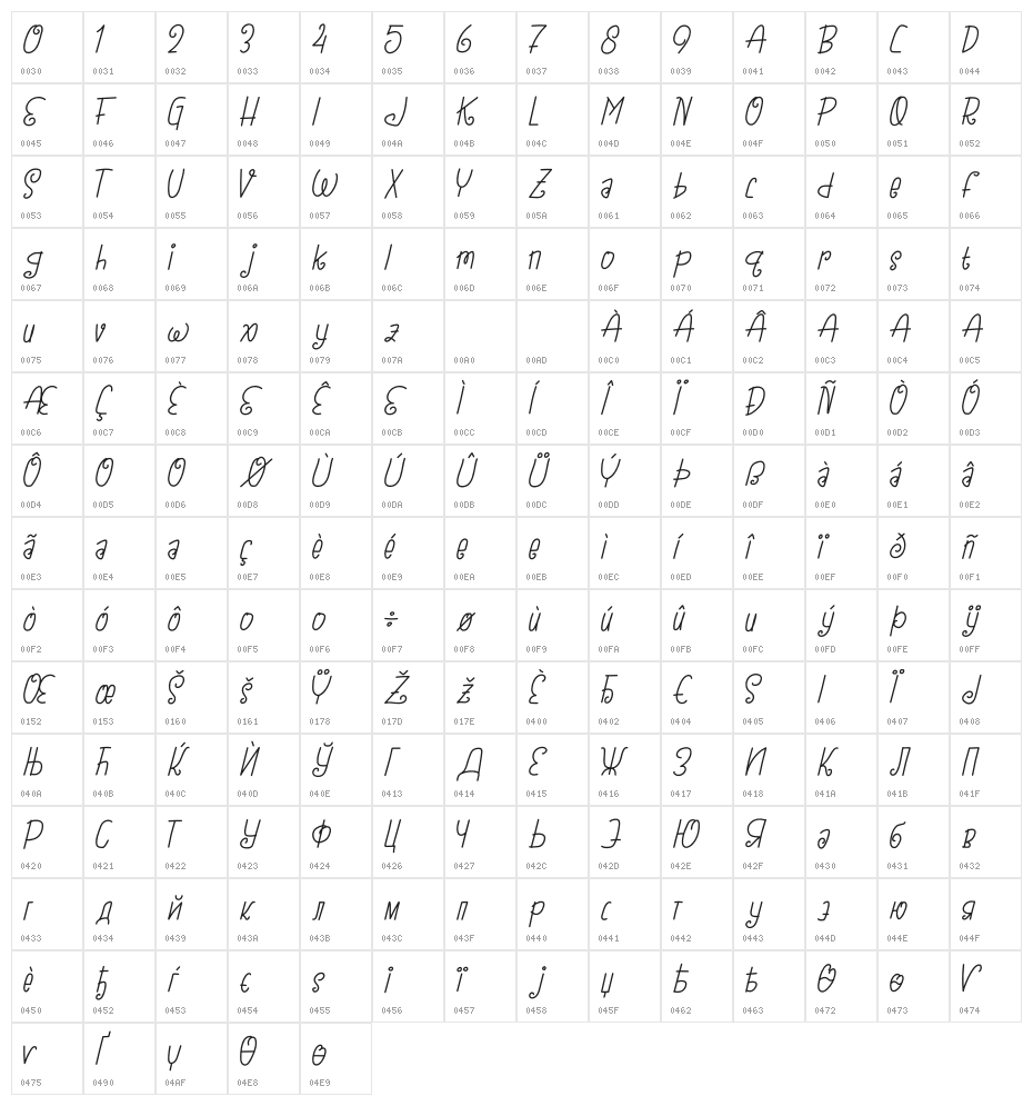 Little Dreams Demo Italic Character Map