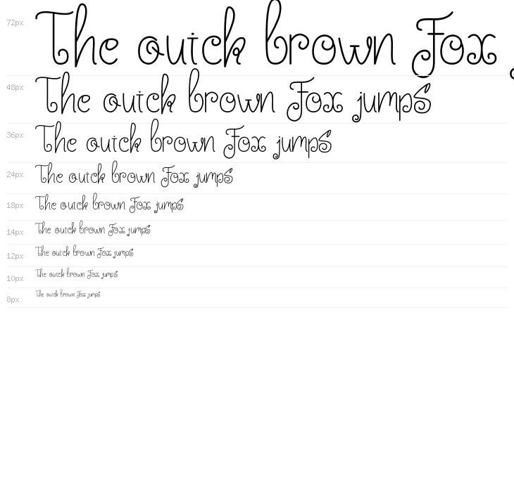 Little Edward Waterfall