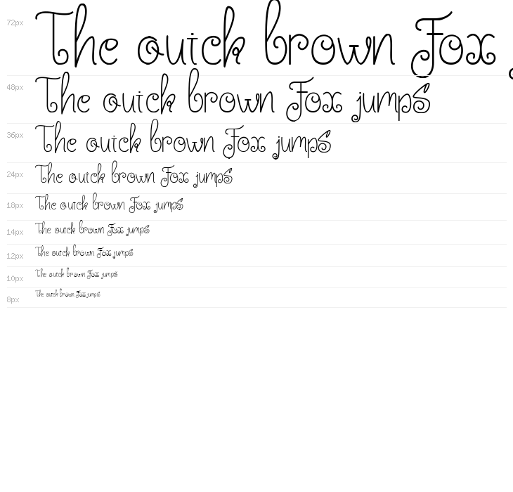 Little Edward Waterfall