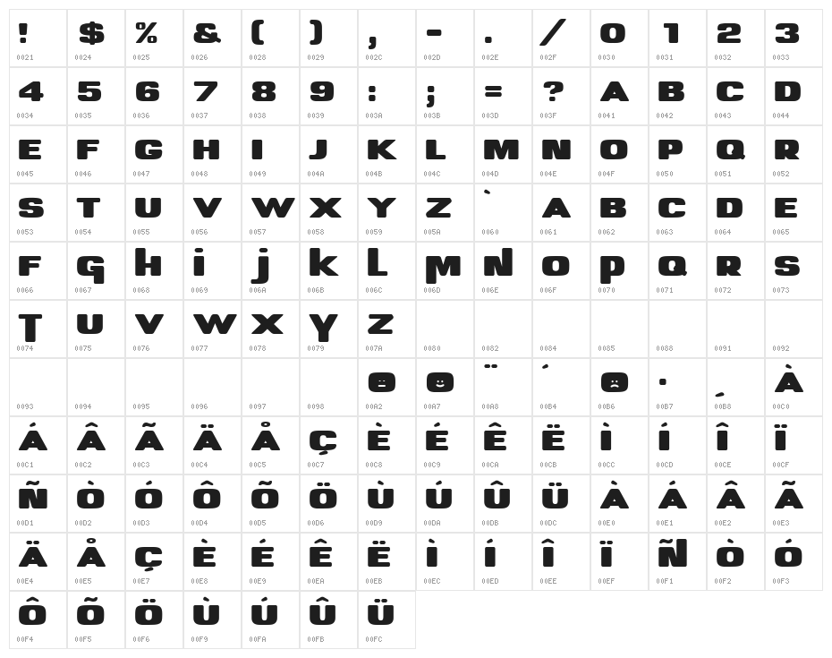 Little Face Black Character Map