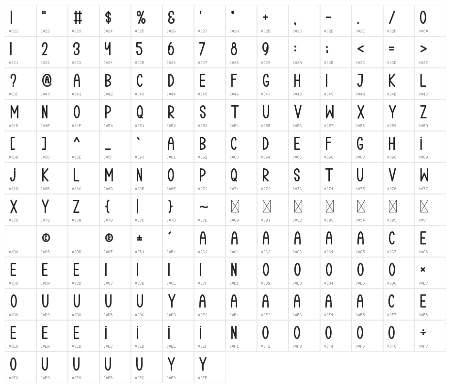 Little Family Character Map