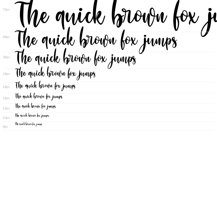 Little Farmhouse Waterfall