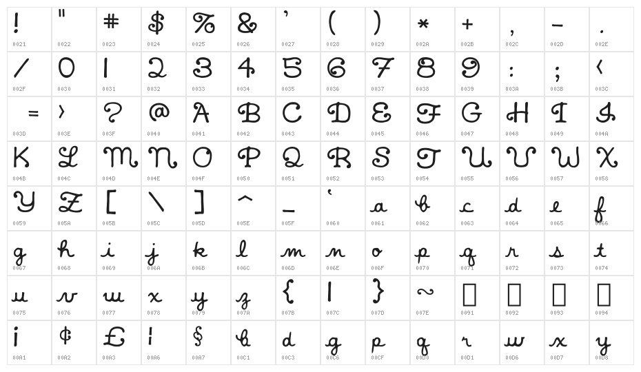 Little Golden Character Map