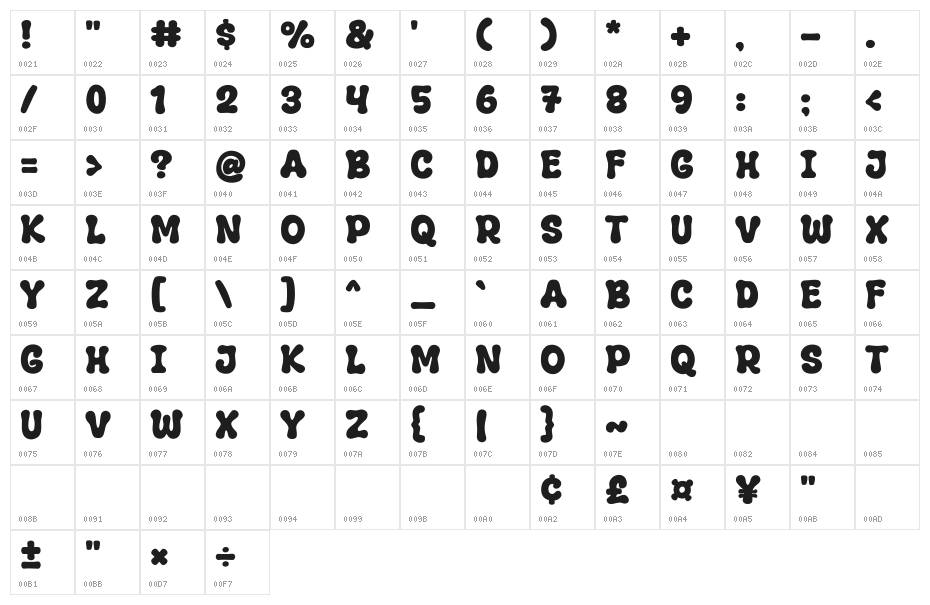 Little Hope Character Map