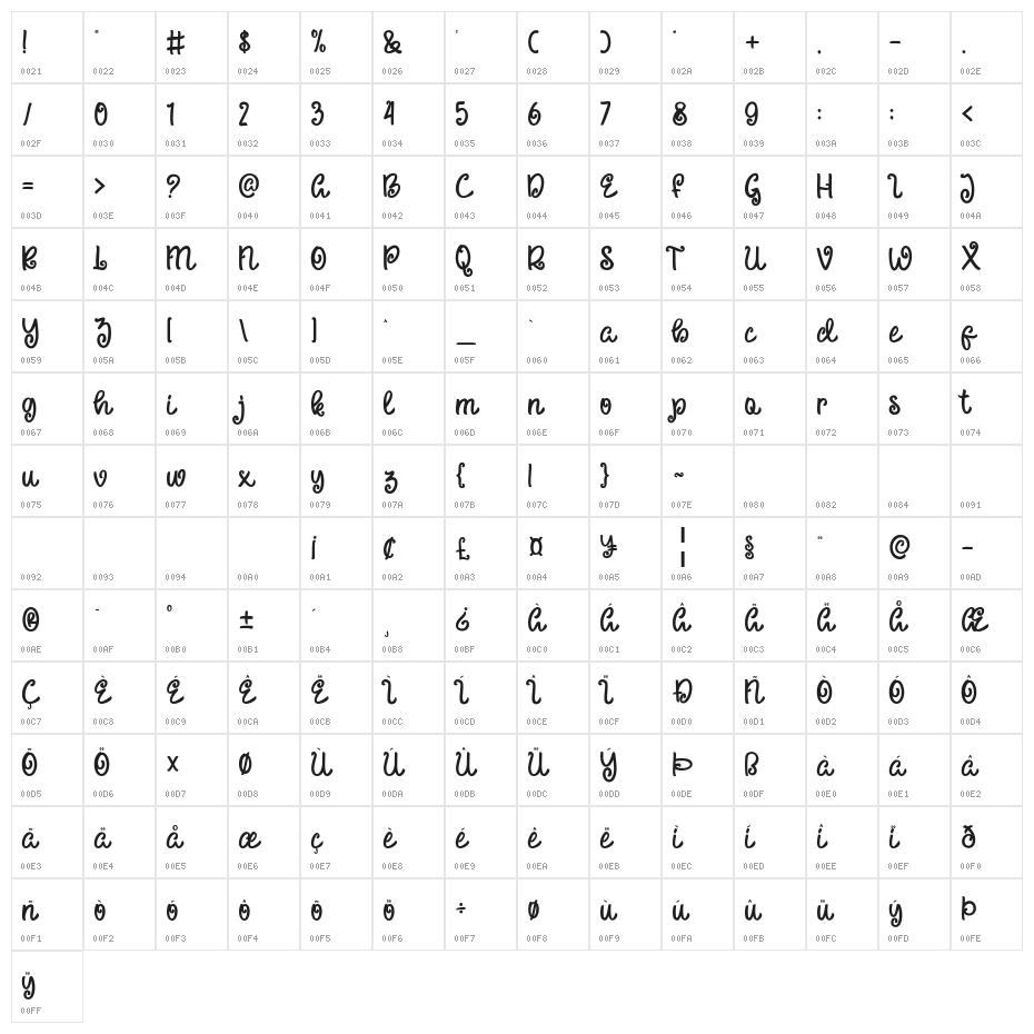 Little Hopper Character Map