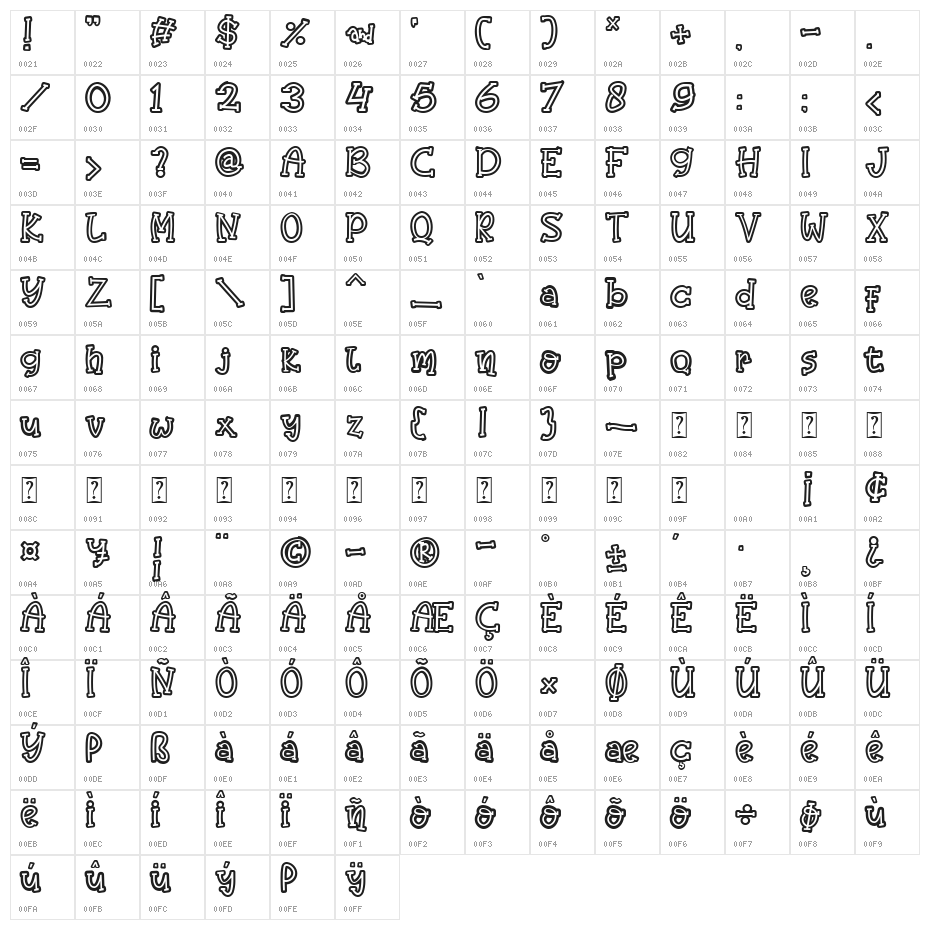 Little Humble Character Map