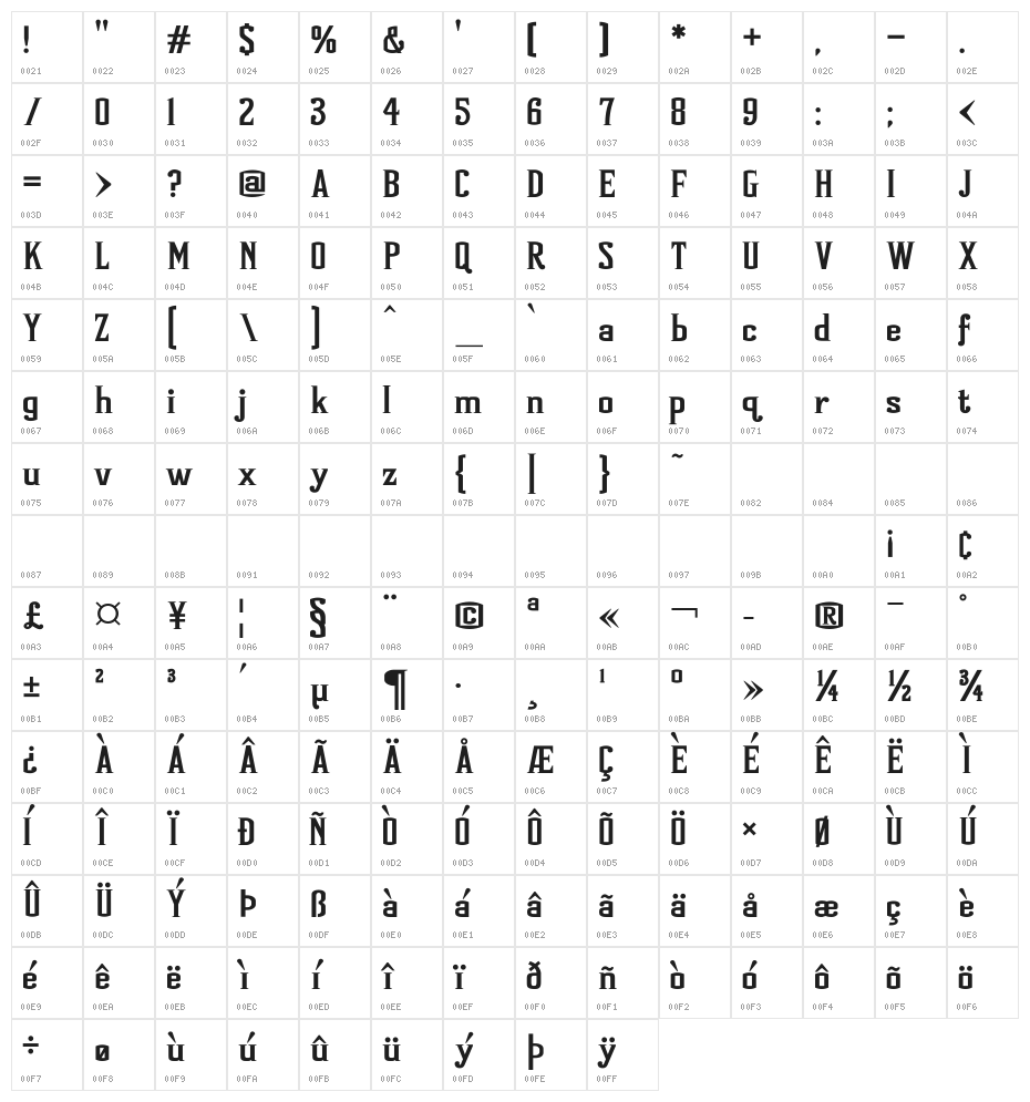 Little John Character Map