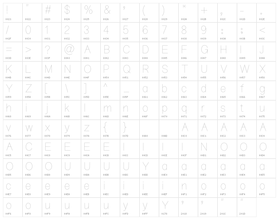 Little Kidos Character Map