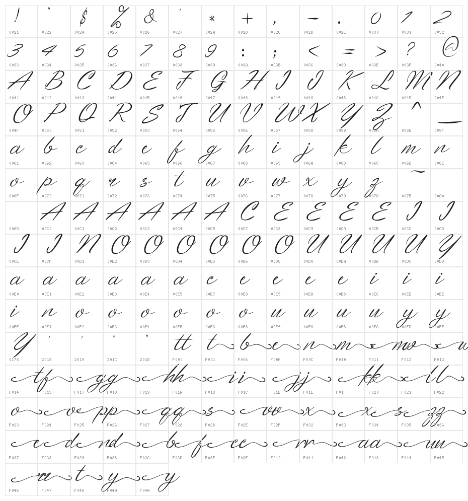 Little Kitchen Character Map