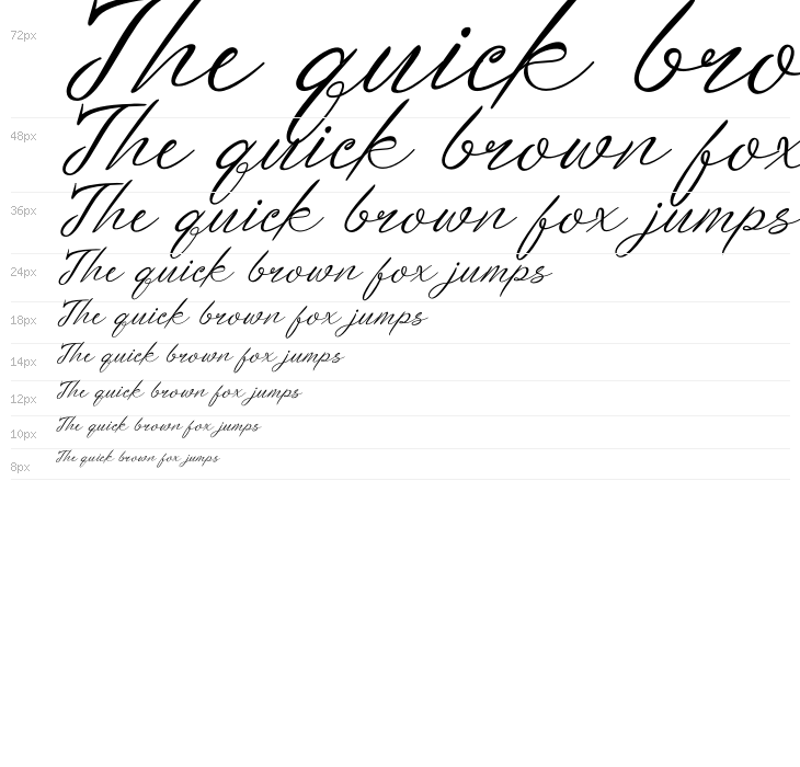 Little Kitchen Waterfall