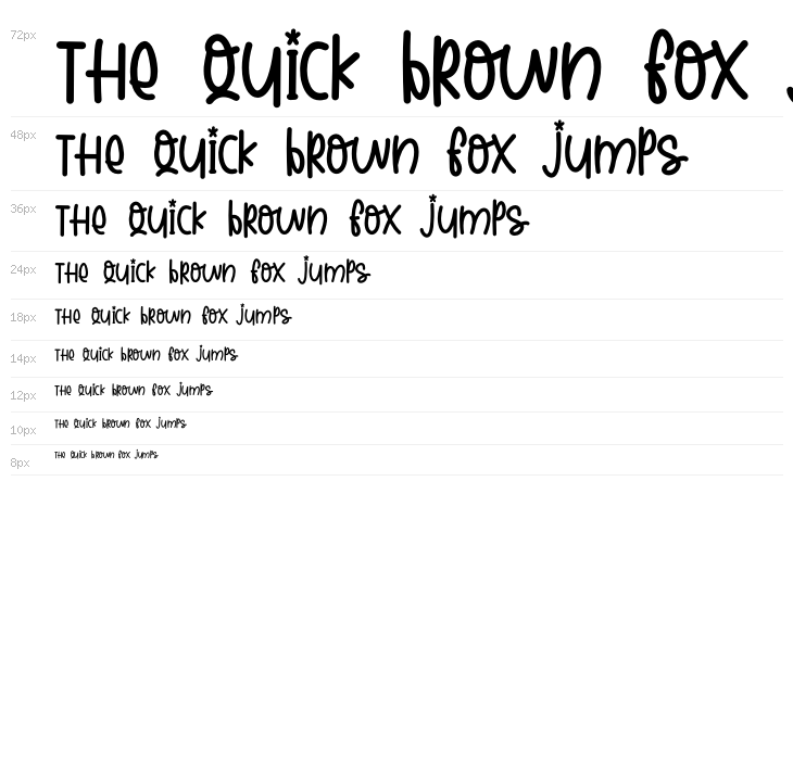 Little Marcopo Waterfall