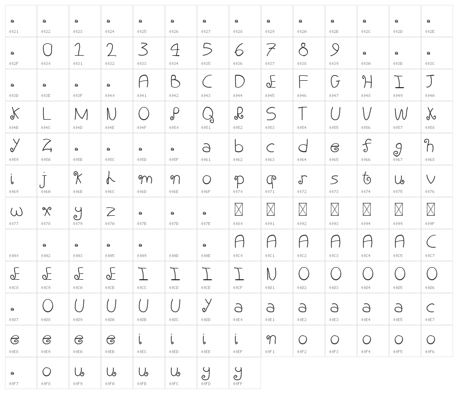Little Maryam Character Map