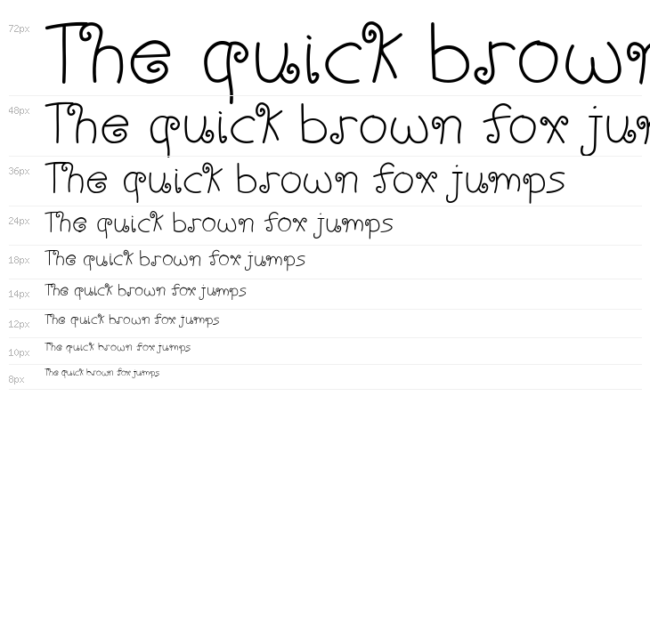 Little Maryam Waterfall