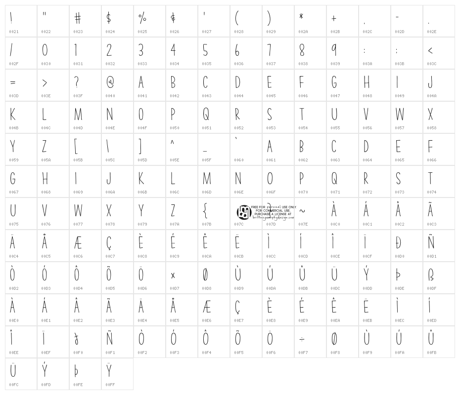 Little Miracles Character Map