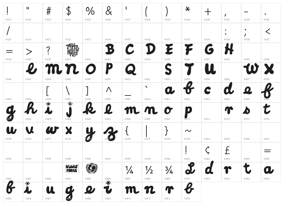 Little Miss Cursive Medium Character Map