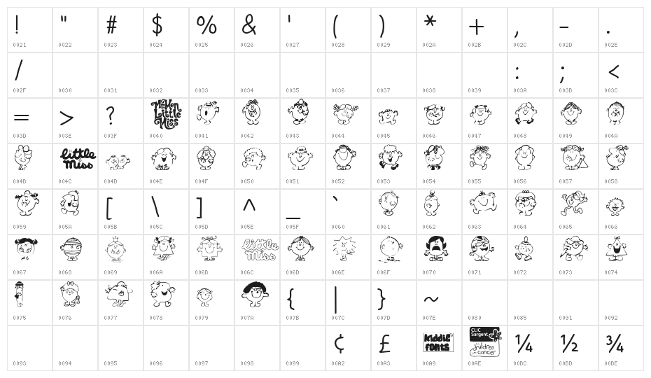 Little Miss Medium Character Map