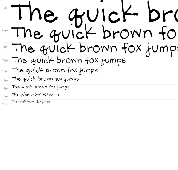 Little Miss Wonderful Waterfall