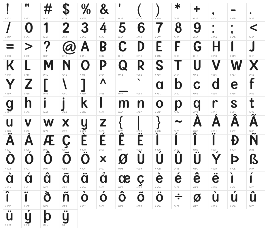 Little Pat Character Map