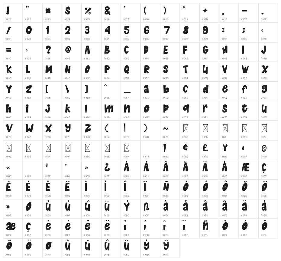 Little Paws Character Map