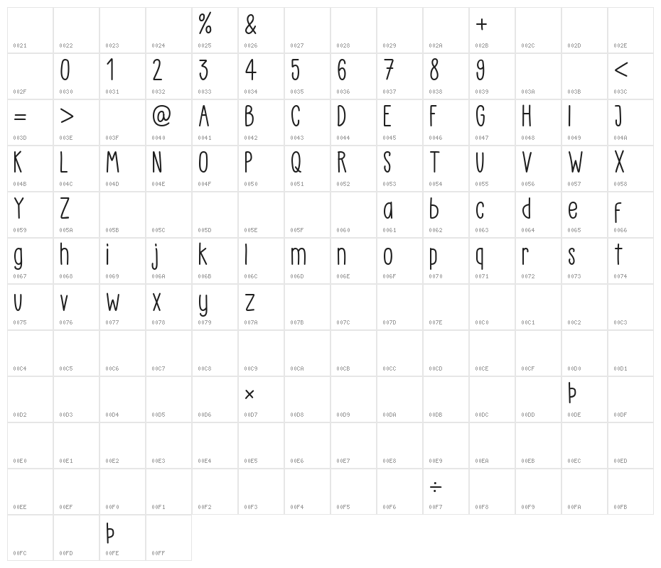 Little Pea - Demo Regular Character Map