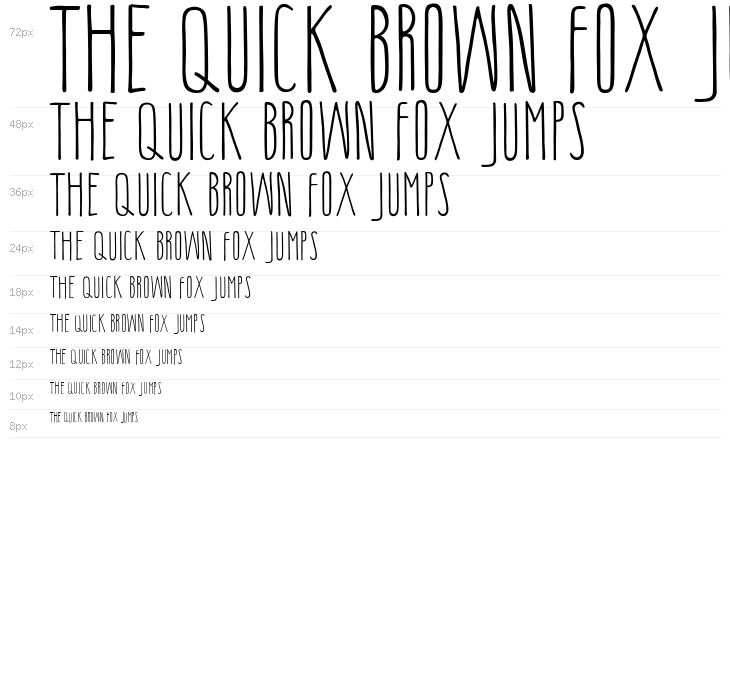 Little Pinky Waterfall