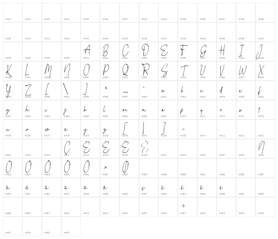 Little Queen Signature Character Map