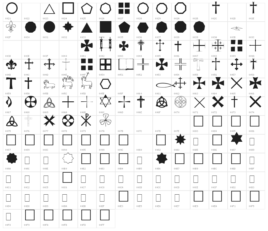 Little Regular Character Map