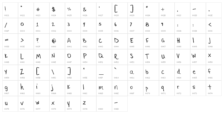 Little Ryan Character Map
