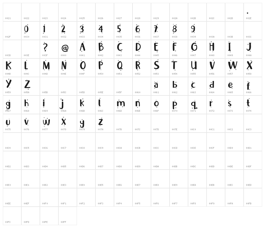 Little Santa Flake Character Map