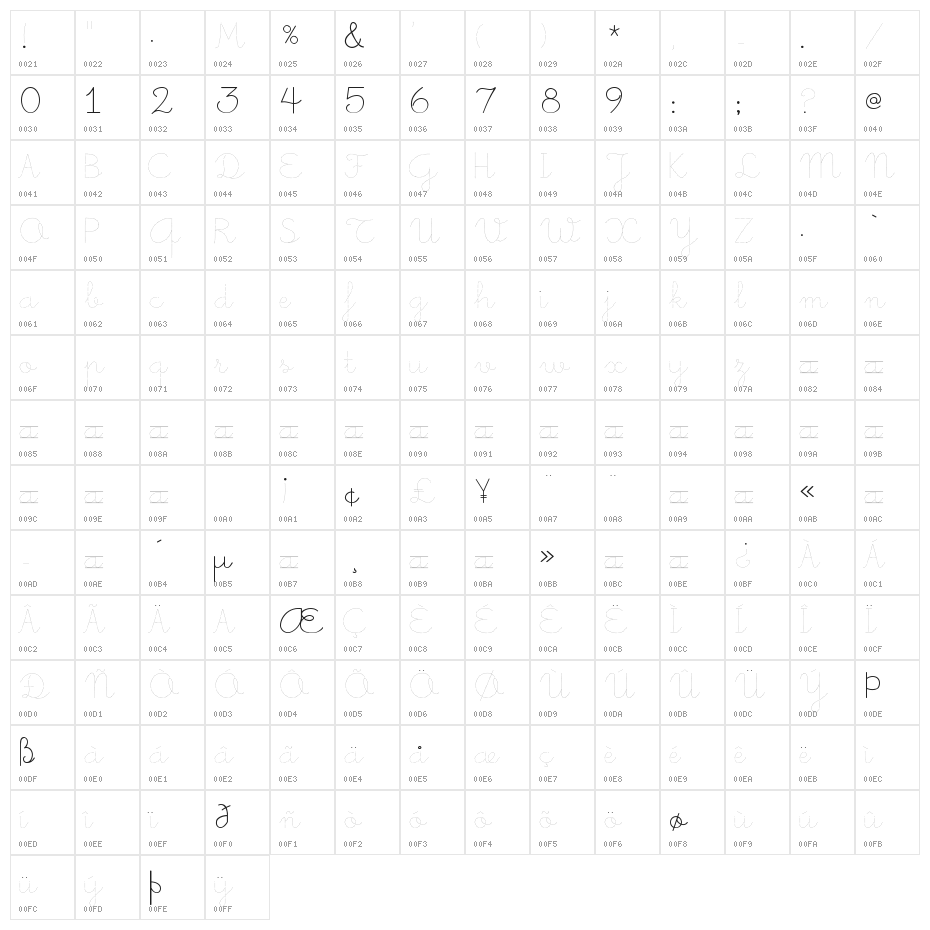 Little School 3 Character Map