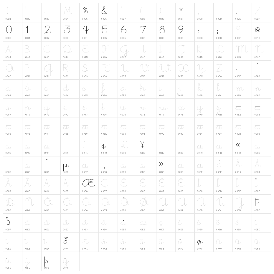 Little School 4 Character Map