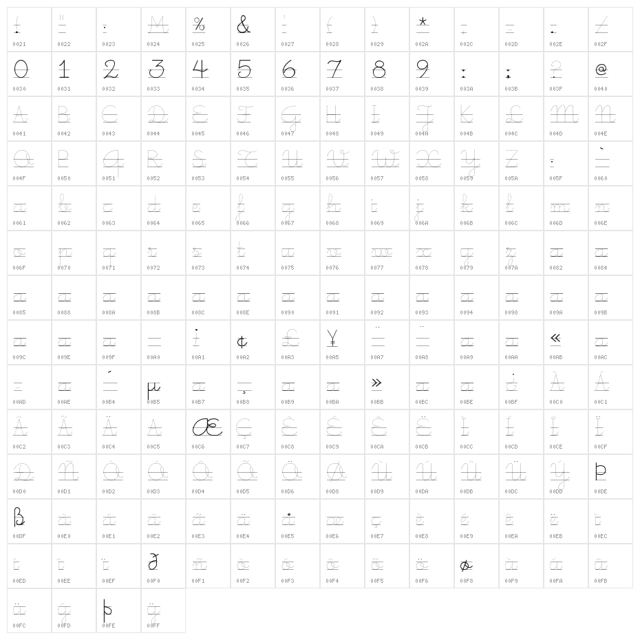 Little School 5 Character Map