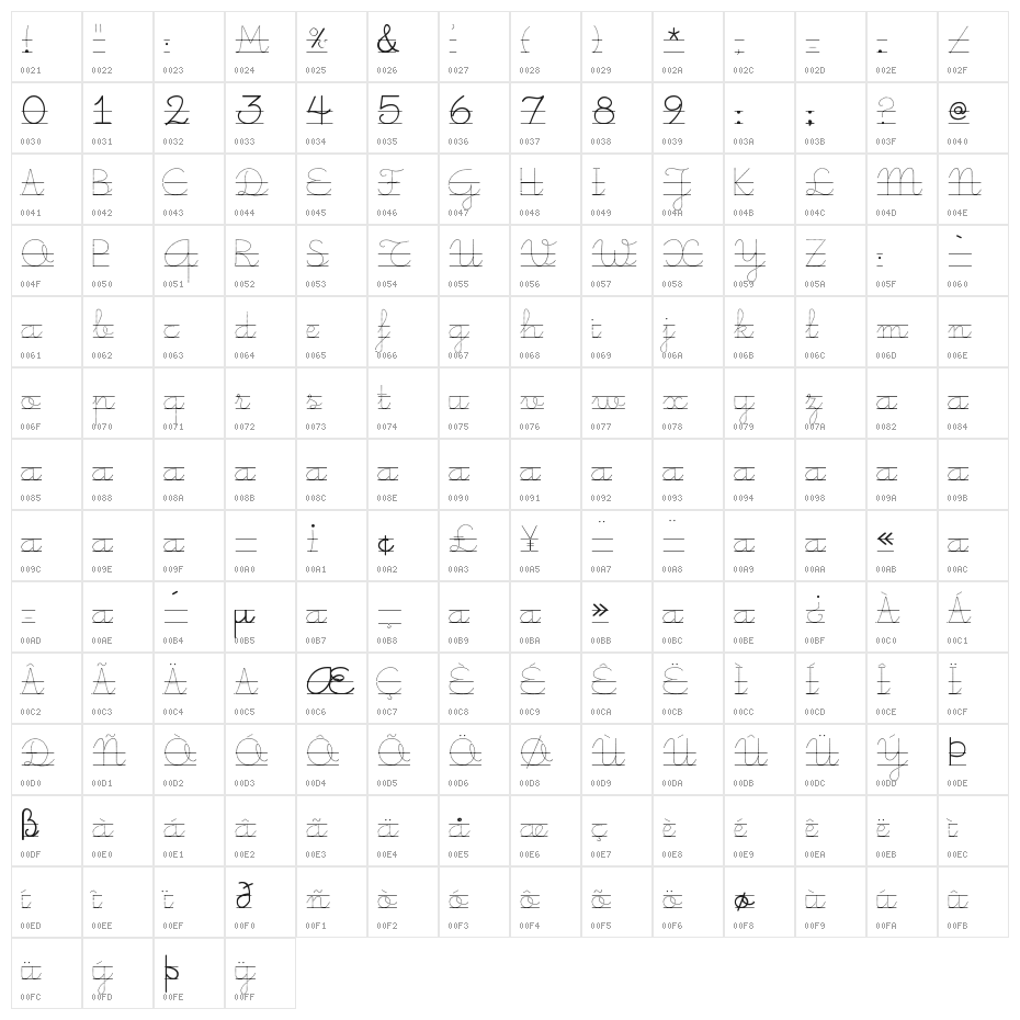 Little School 8 Character Map