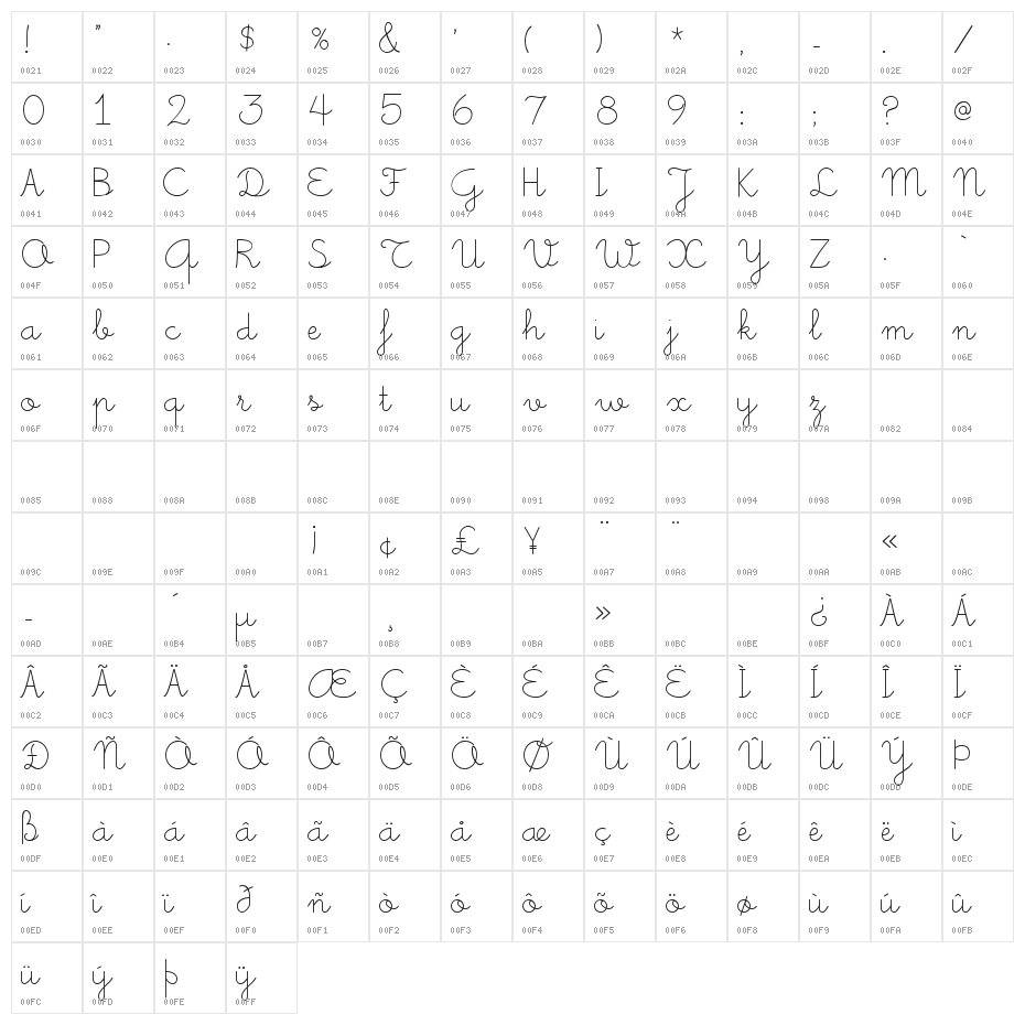 Little School Character Map