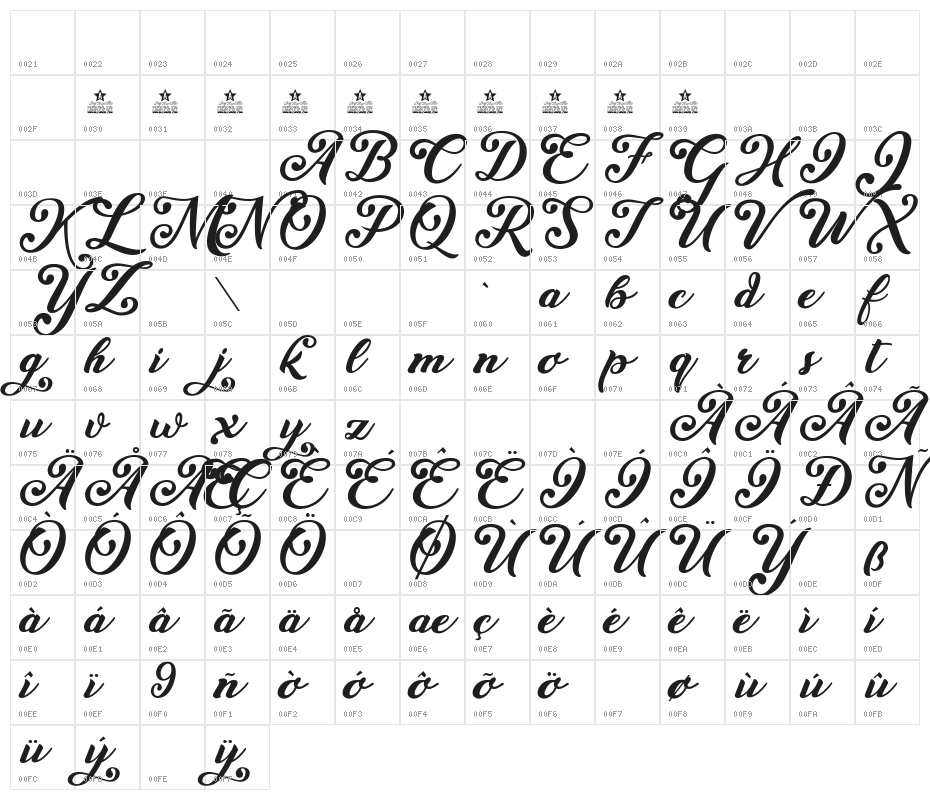 Little Sister Personal Use Regular Character Map