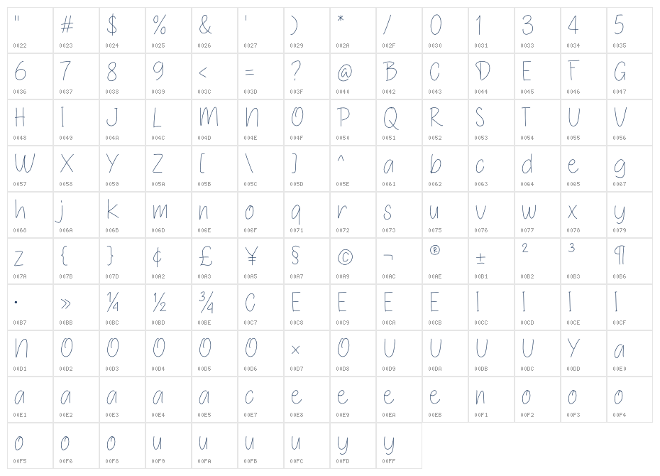 Little Small Character Map