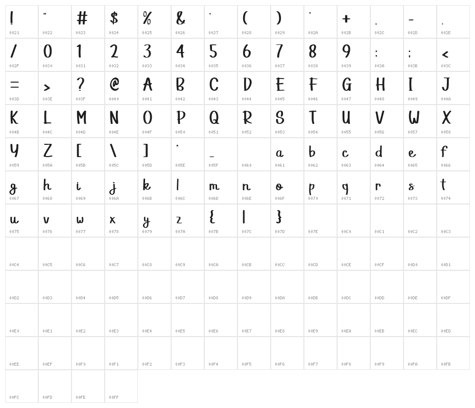 Little Smile Character Map