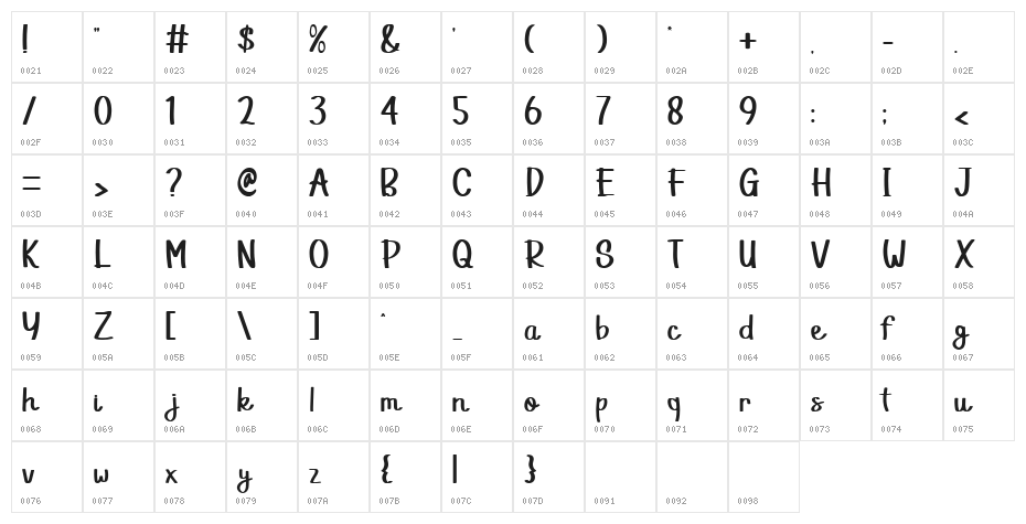 Little Smile Character Map