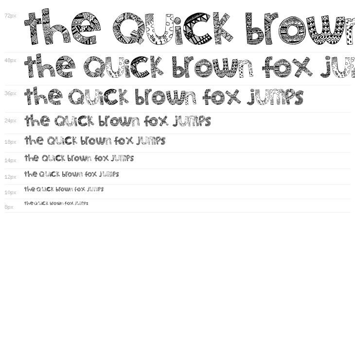 Little Snorlax Waterfall